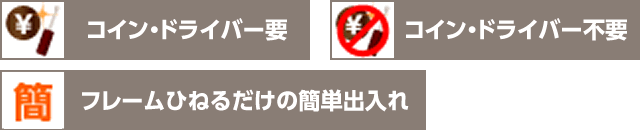 アルミ注意アイコン種類