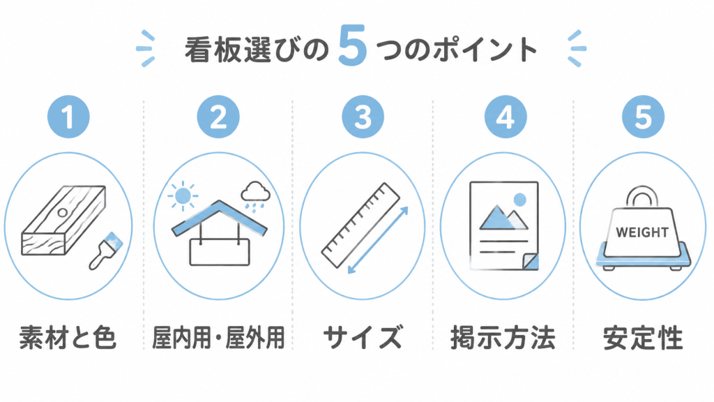 おしゃれな看板を選ぶポイントを示した店舗看板のイメージ
