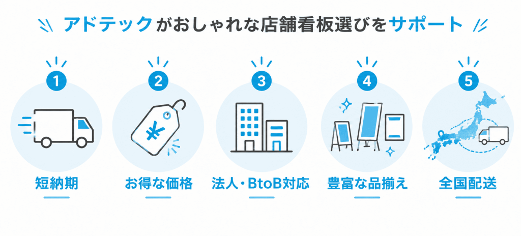 アドテックの店舗向け看板サービス案内