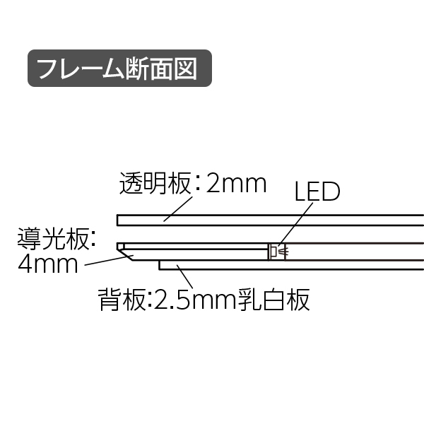 LED A4 サイズ アクリルライトパネル ver2.0 AC-A4 210 ×297