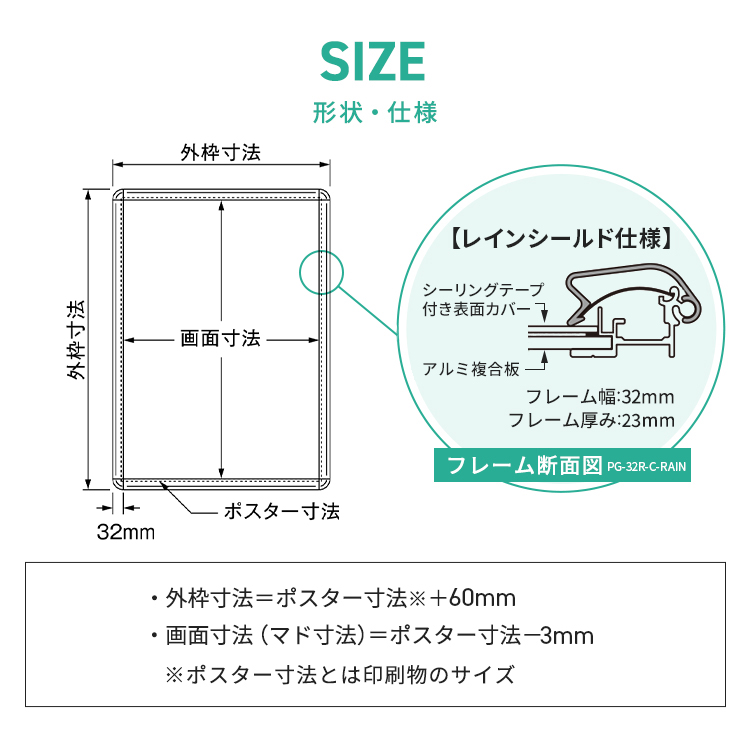 ポスターグリップ32R-Cレインシールド屋外用防雨仕様 説明